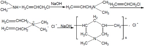 二烯丙基季铵盐衍生物型固色剂合成过程