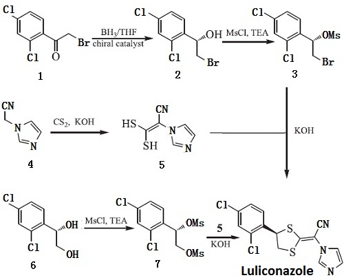 synthesis route of luliconazole