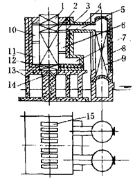 Schematic diagram of saddle furnace structure