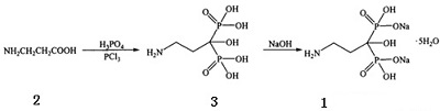 shows the synthetic route of pamidronate