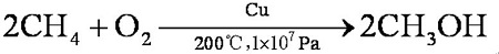 Methanol production Reaction 2