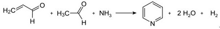 Condensation of pyridine from acrolein and acetaldehyde