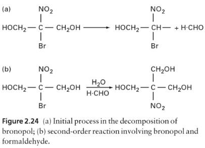 decomposition of bronopol