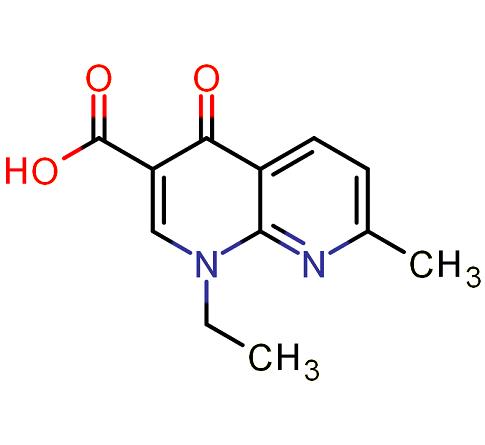 389-08-2 Nalidixic acidMechanism of actionClinical usesSide-effects