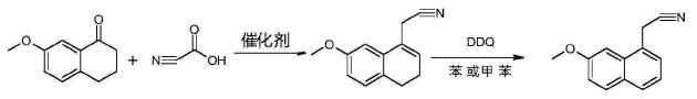 （7-甲氧基-1-萘基）乙腈的合成方法