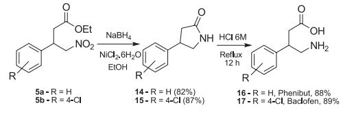 Synthesis of Phenibut (16) and Baclofen (17)