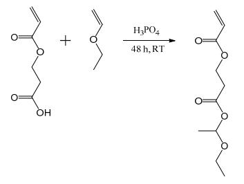 Synthesis of proCEA