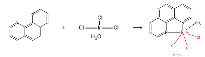 水合三氯化铱的性质与应用转化