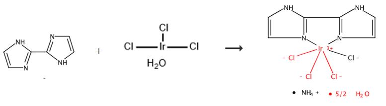 水合三氯化铱的应用转化