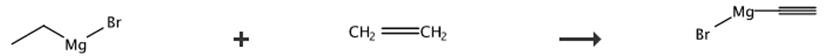 图3 乙炔基溴化镁的合成路线[3]。