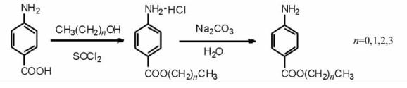 4-氨基苯甲酸甲酯的合成