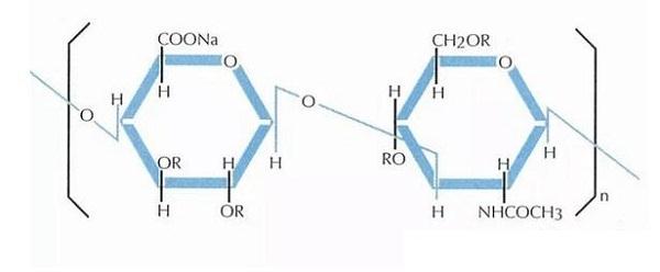 什么是透明质酸，和玻尿酸有区别吗？