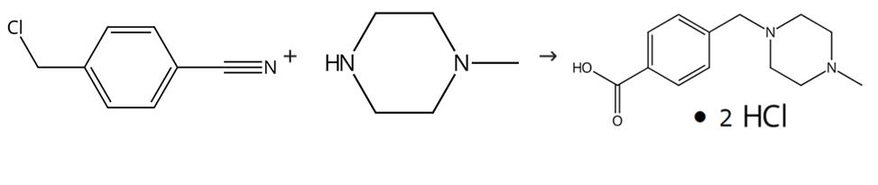 图3 4-[(4-甲基哌嗪-1-基)甲基]苯甲酸二盐酸盐的合成路线。