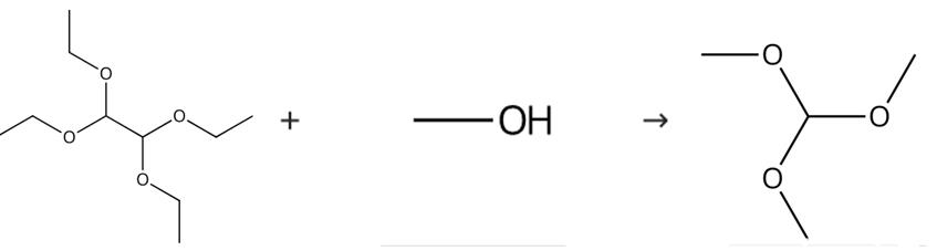 原甲酸三甲酯的制备和分析方法