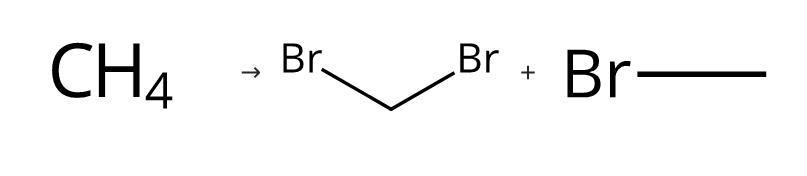 图1 二溴甲烷的合成路线[2]。