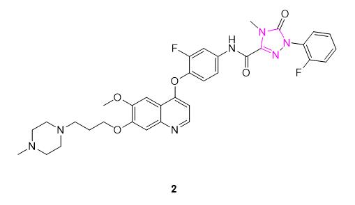 1,2,4-三氮唑衍生物作为VEGFR-2激酶抑制剂