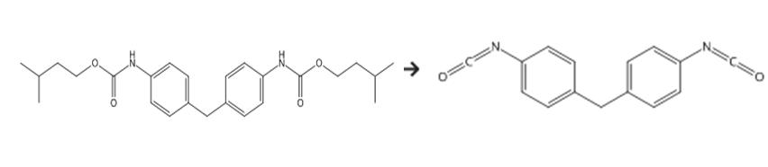 图1 4，4'-亚甲基双(异氰酸苯酯)的合成路线[1]。