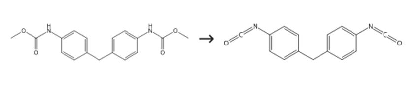 图2 4，4'-亚甲基双(异氰酸苯酯)的合成路线[2]。