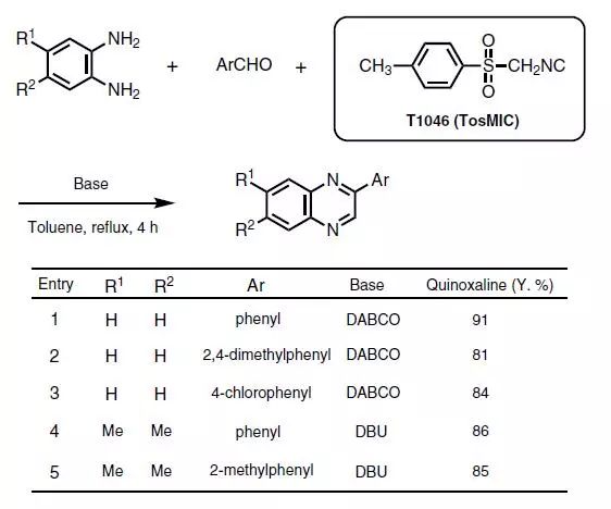 邻苯二氨，芳醛和TosMIC 
