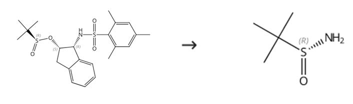 图1 (R)-(+)-叔丁基亚磺酰胺的合成路线[2]。