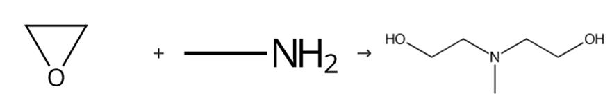 图2 N-甲基二乙醇胺的合成路线。