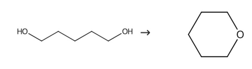 图2 四氢吡喃的合成路线[2]。