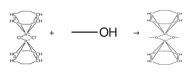 甲氧基(环辛二烯)合铱二聚体的合成路线