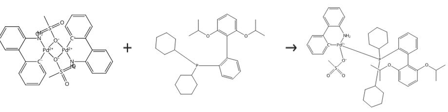 图1 甲磺酸(2-二环己基膦基-2'，6'- 二异丙氧基-1，1'-联苯基)(2-氨基-1，1'-联苯-2-基)钯(II)的合成路线[1-2]。