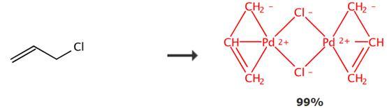  图1 氯化烯丙基钯(II)二聚物的合成方法