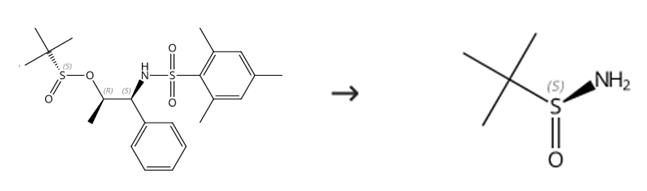 图1 S-叔丁基亚磺酰胺的合成路线