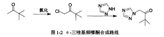α-三唑基频哪酮的合成.jpg