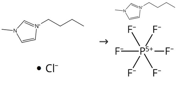 图1 1-丁基-3-甲基咪唑六氟磷酸盐的合成路线