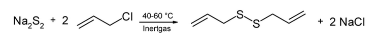 二烯丙基二硫的合成路线图