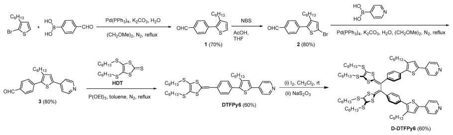 二聚体二硫富烯基敏化剂D-DTFPy6的合成.jpg