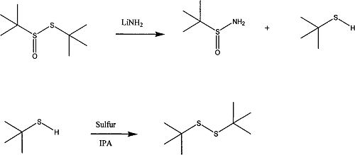 工业化循环利用叔丁基硫醇的工艺 
