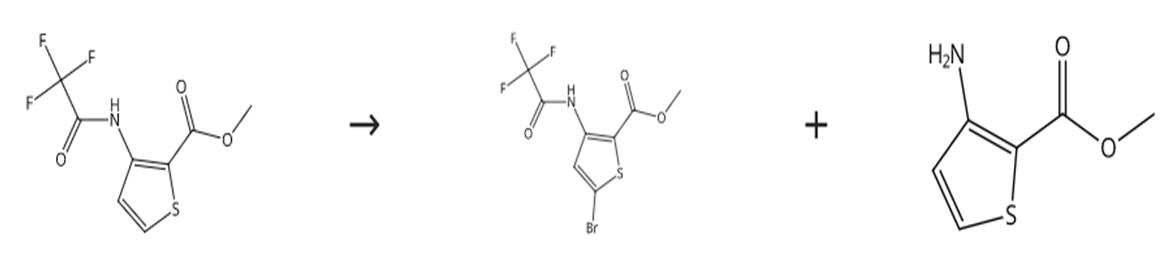图3 3-氨基-2-噻吩甲酸甲酯的合成路线