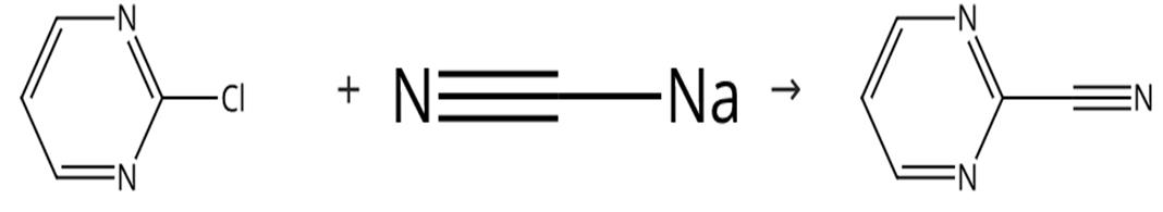 图1 2-氰基嘧啶的合成路线
