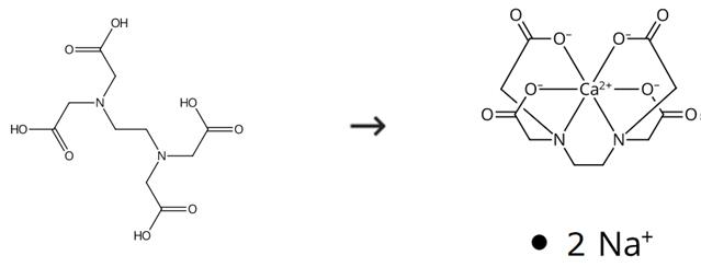 图1 乙二胺四乙酸二钠钙的合成路线