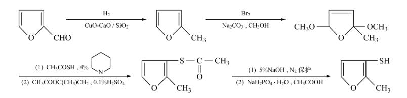 图1 2-甲基-3-呋喃硫醇的合成路线图.png