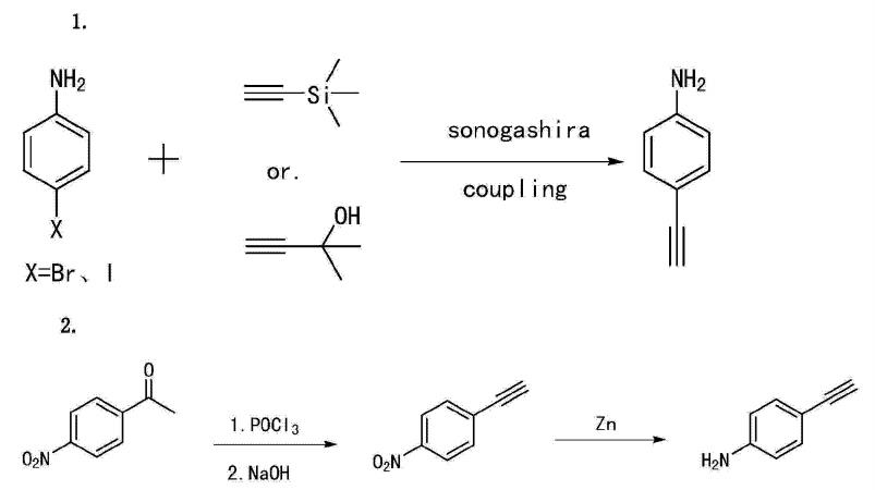4-氨基苯乙炔的常用路线