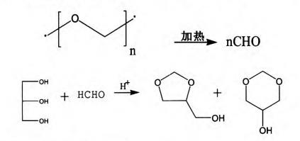 甘油缩甲醛反应方程式