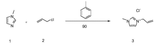 1-烯丙基-3-甲基氯化咪唑的制备