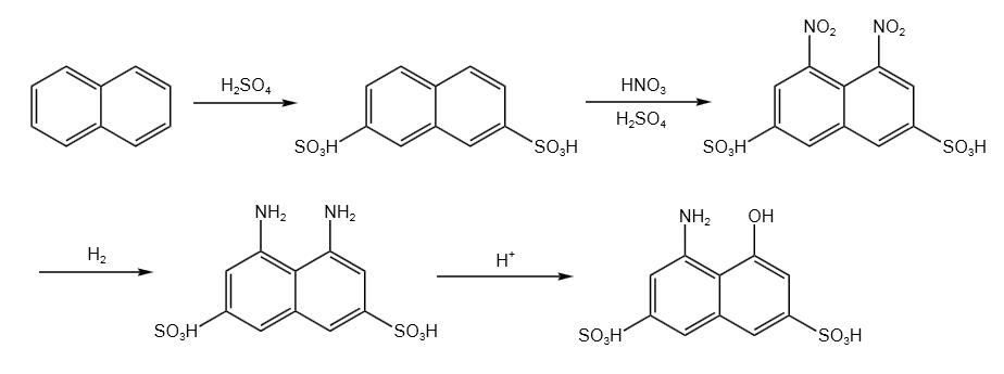 1-氨基-8-萘酚-3,6-二磺酸合成路线