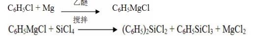 采用Grignard反应的有机金属法制备二苯二氯硅烷-2.jpg