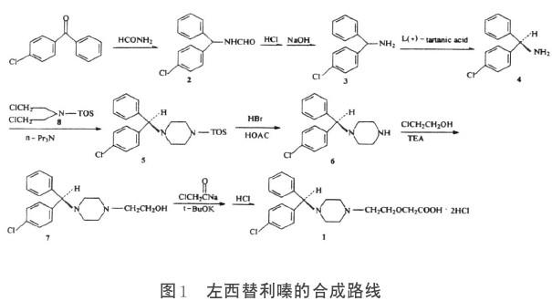 4-氯二苯甲酮的应用与制备