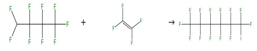 图2全氟己基碘烷的合成路线