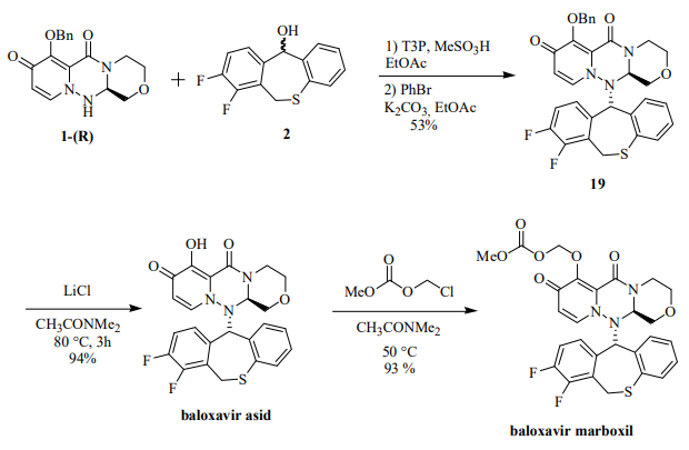 The reaction mechanism for the final step for the synthesis of baloxavir marboxil(BXM)