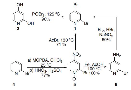 2,4-二溴吡啶的合成路线