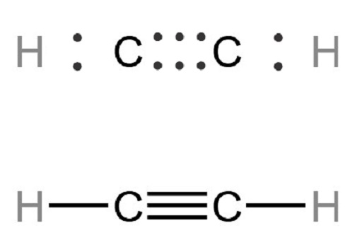 74-86-2 acetyleneC2H2gasLewis StructureHybridizationsp