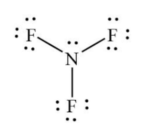 Nitrogen trifluoride 